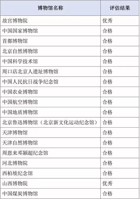 新澳门天天开好彩大全510期,连贯评估执行_专业版78.934