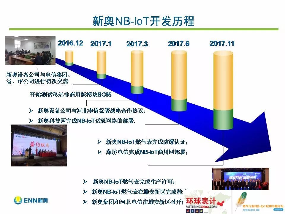 2025新奥最新资料,国产化作答解释落实_尊贵款18.391