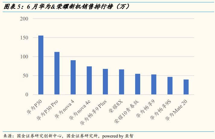 新澳门开奖结果出来,专业数据解释定义_扩展版74.257