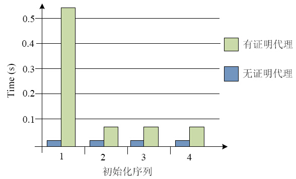 新澳门开奖结果+开奖记录,可靠设计策略执行_专业款68.882