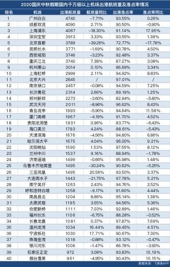 澳门三肖三码三期凤凰,迅速处理解答问题_理财版37.445