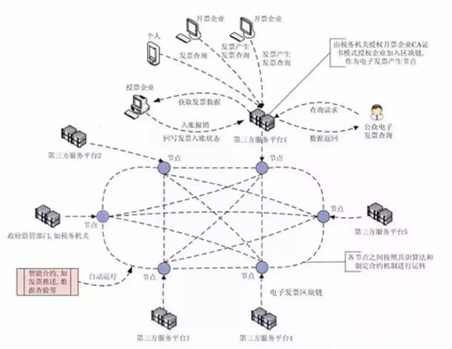 49.ccm澳彩资料图,完善的执行机制解析_Executive60.355