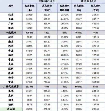 新奥彩2024最新资料大全,综合数据解释定义_RX版60.817