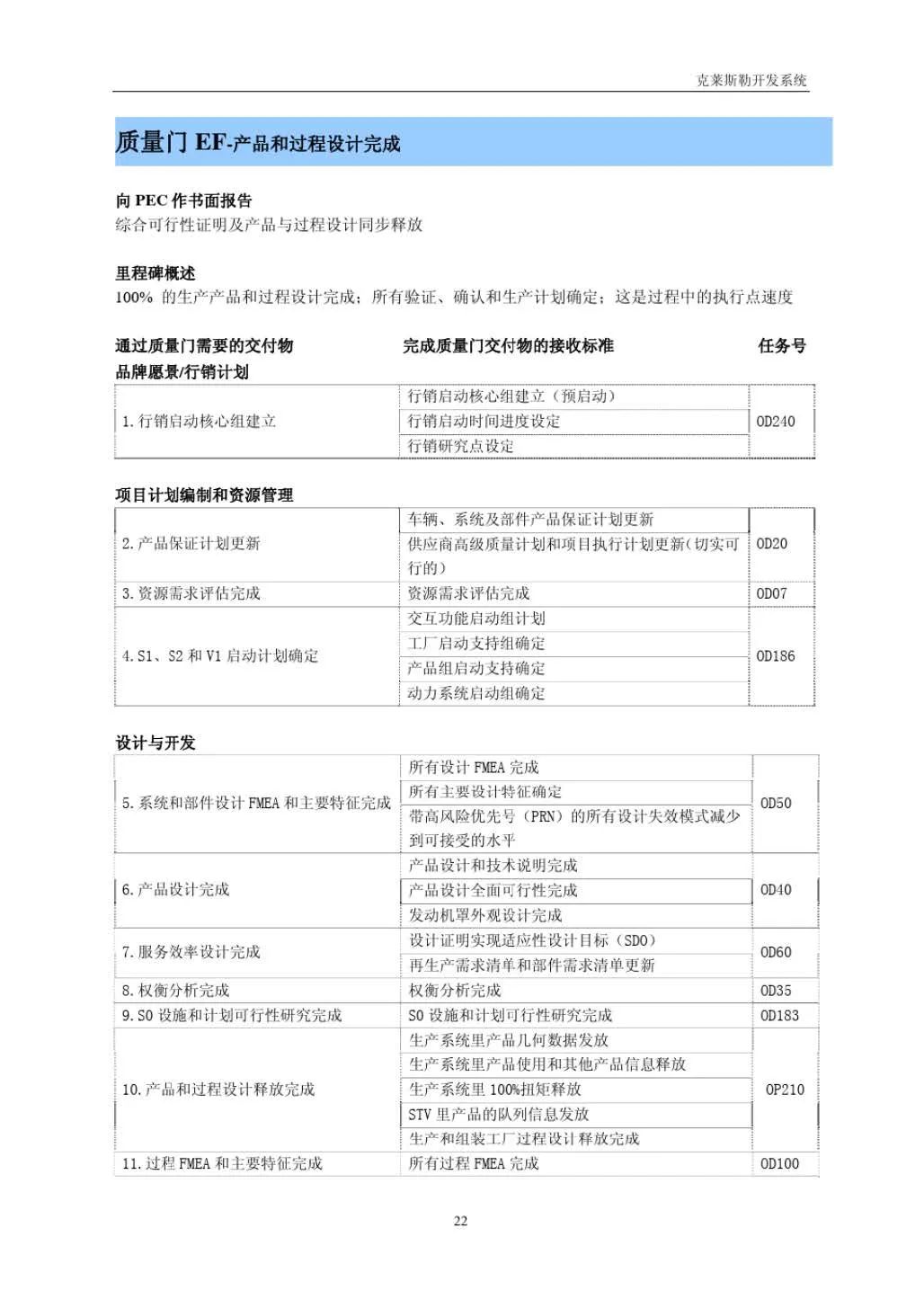 新奥门资料全年免费精准,快速响应计划设计_HT62.436