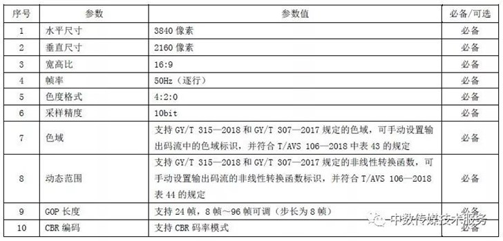 2O24新澳好彩免费资料,实时解答解释定义_D版23.81