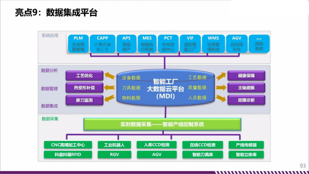 昆明数字规划治理，智慧城市新蓝图揭晓