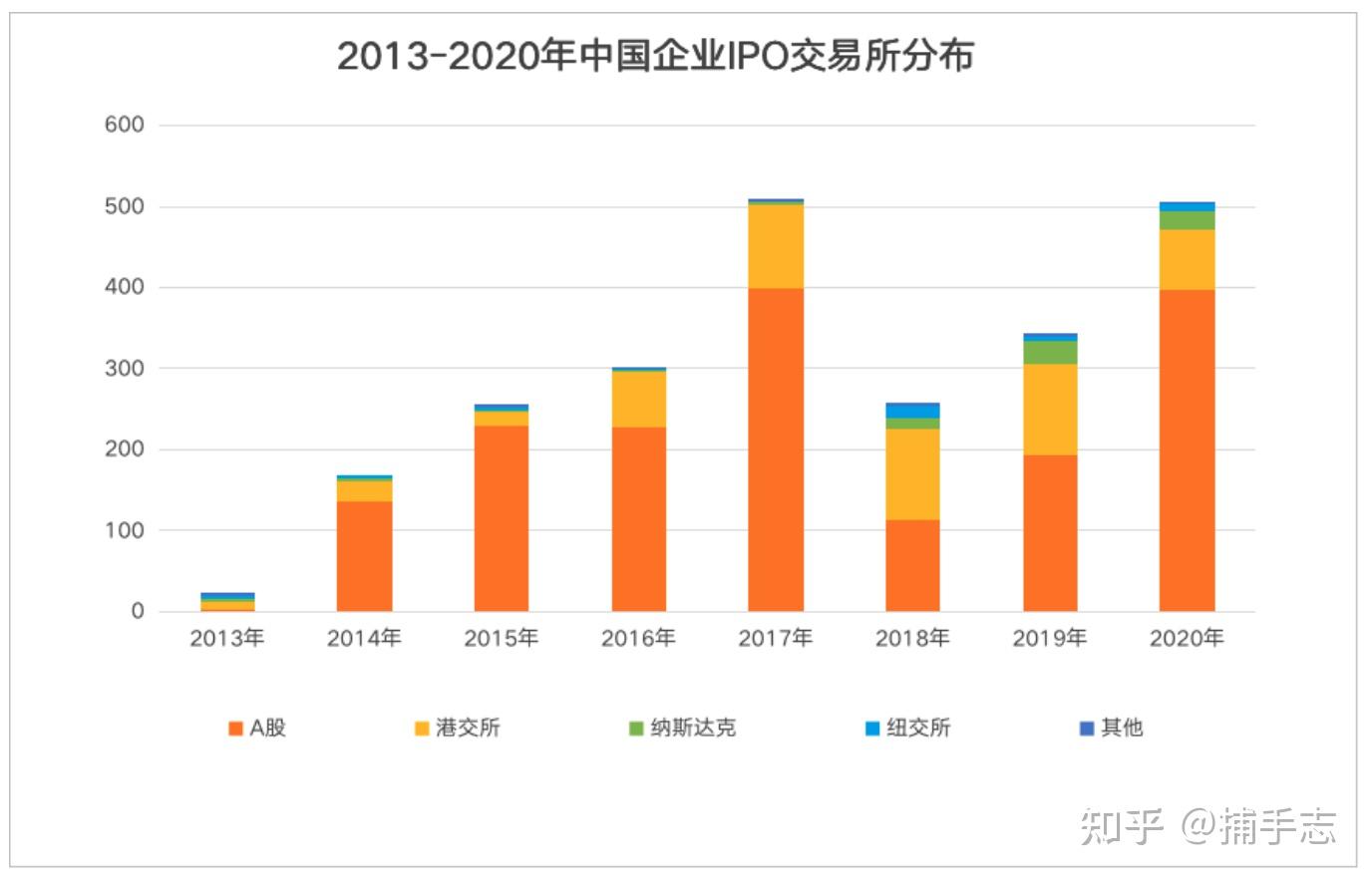 南京经济投资与经济活力，深度解析及前景展望