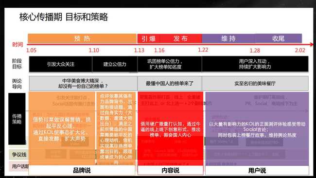 澳门大众网资料免费大_公开,数据整合方案设计_标准版60.177