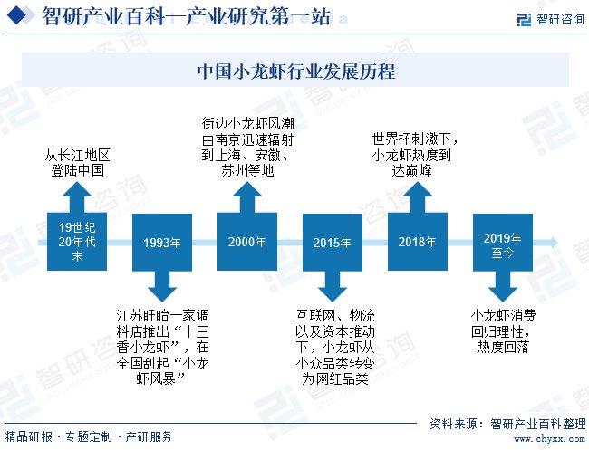 2025澳门开奖号码,精细设计策略_投资版47.927