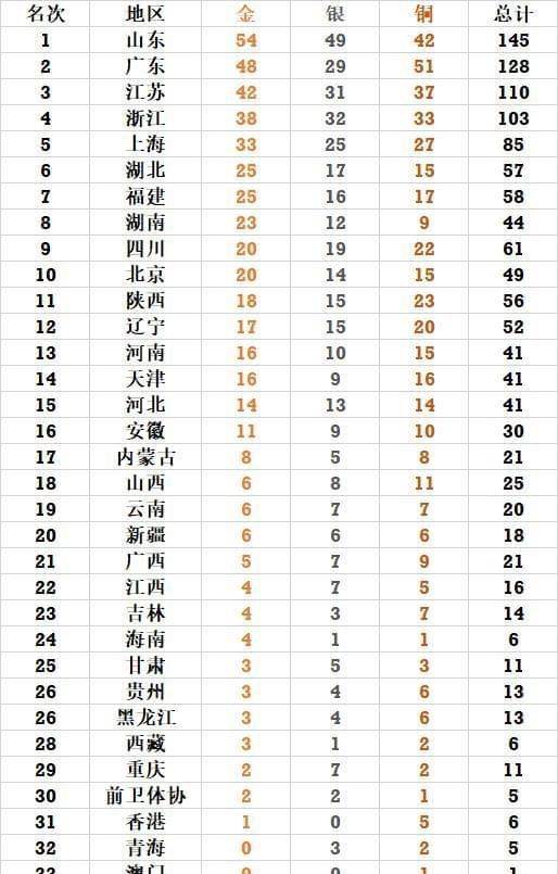 2024澳门今晚开奖号码香港记录,仿真实现方案_QHD版71.758