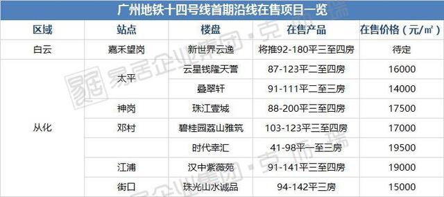 澳门今晚开奖结果号码,实地执行数据分析_R版92.752