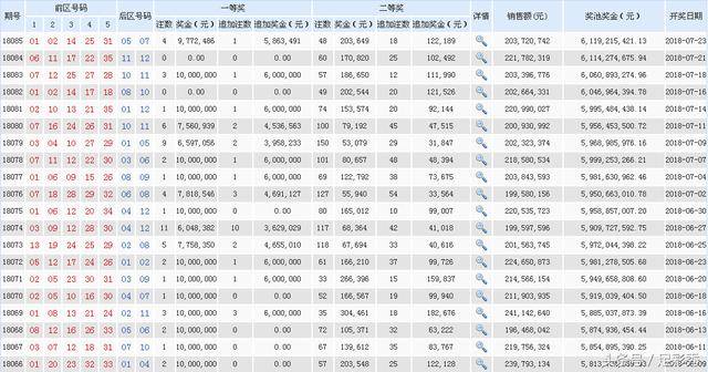 新澳今晚开奖结果查询表34期,最新答案解释落实_扩展版63.457