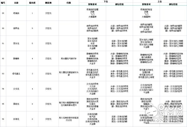 2024年澳门正版资料全年灬,快速落实响应方案_精简版71.740