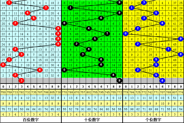 2025年1月13日 第63页