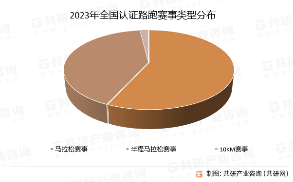 新奥2024年免费资料大全,全面数据执行计划_终极版49.699