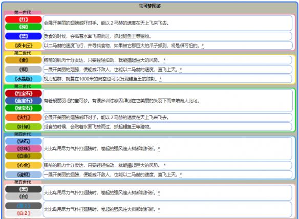 626969澳彩资料大全2022年新亮点,实证分析解释定义_nShop71.657