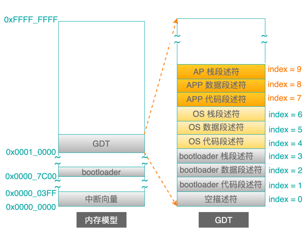 79456濠江论坛最新版本介绍,标准化实施程序解析_WP版56.345