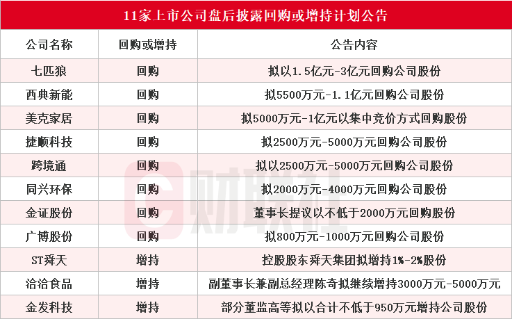 2025年1月13日 第56页