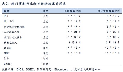 澳门六舍彩网,数据驱动执行方案_iPhone69.689