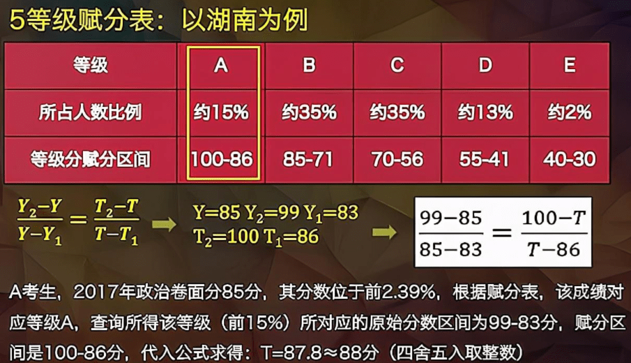 2024新澳门天天开奖攻略,传统解答解释落实_VIP28.623