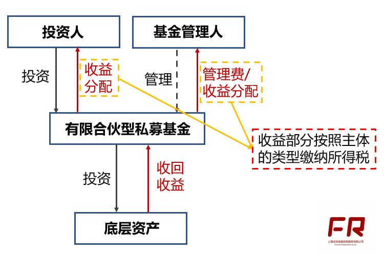 江左梅郎澳门正版资料,收益成语分析落实_交互版87.914