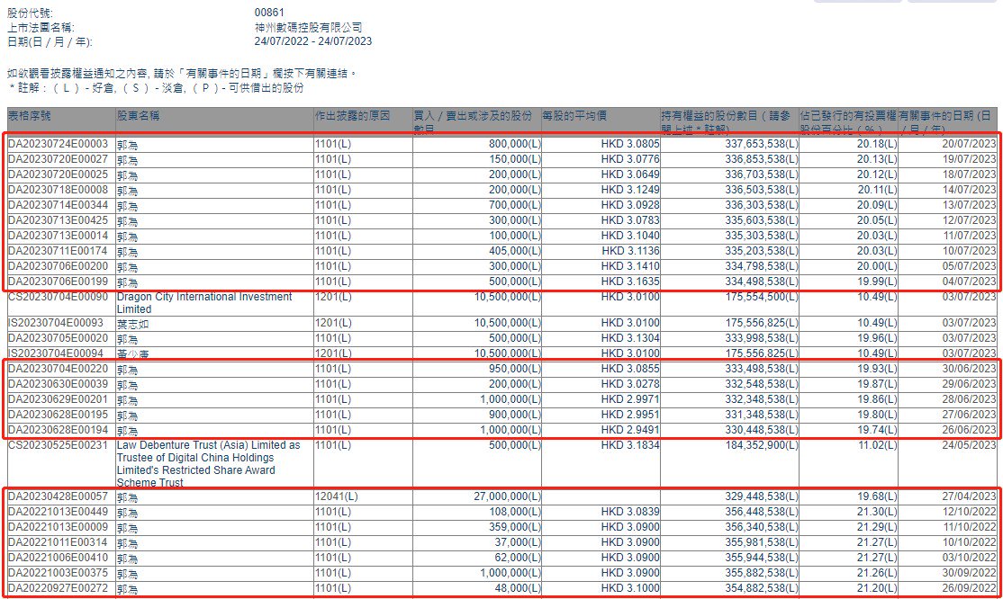 白小姐三肖三码必中生肖图,广泛方法评估说明_UHD63.908