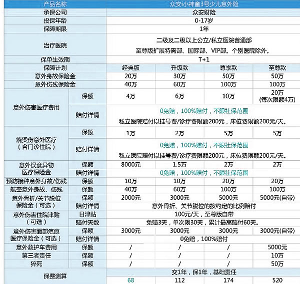 澳门三肖三码精准100%黄大仙,前沿研究解释定义_理财版10.645