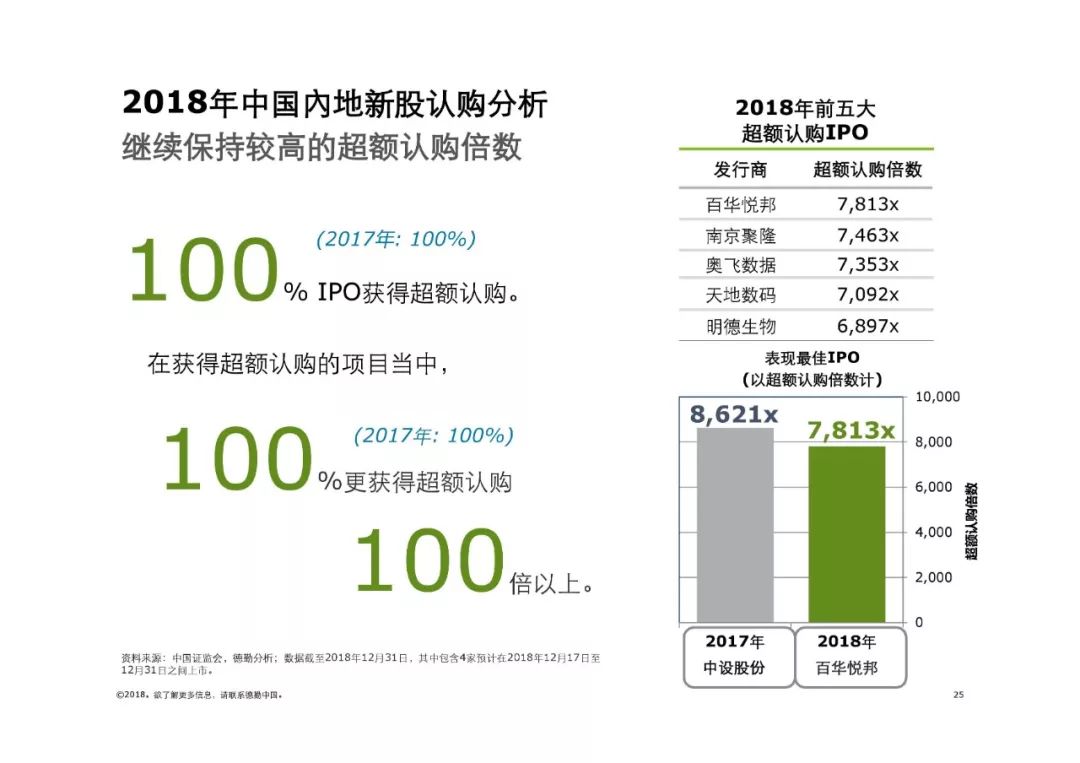 香港4777777开奖记录查询今天,市场趋势方案实施_运动版23.255