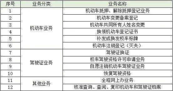 新粤门六舍彩资料正版18码,可持续发展执行探索_GM版50.245