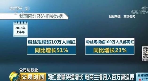 澳门一肖中100%期期准海南特区号,快速解答解释定义_粉丝款42.96