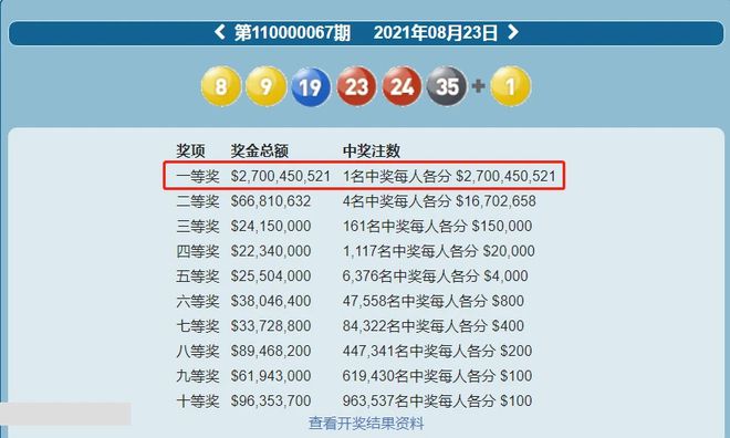 新奥今晚必中一注,理论分析解析说明_苹果58.901