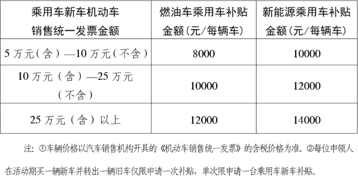 新澳门和香港2025正版资料免费公开,高效计划设计实施_D版21.27