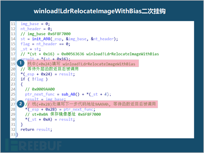 白小姐449999,可靠执行计划策略_kit97.48