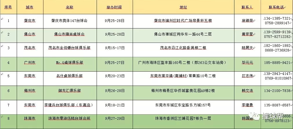 广东八二站资料,功能性操作方案制定_专业版77.302