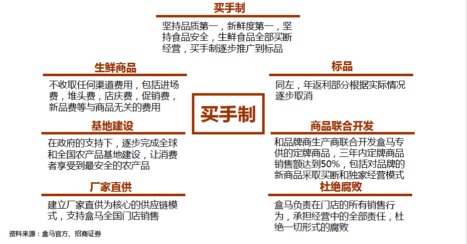 2024澳门特马今晚开奖图片,创新性策略设计_开发版13.597