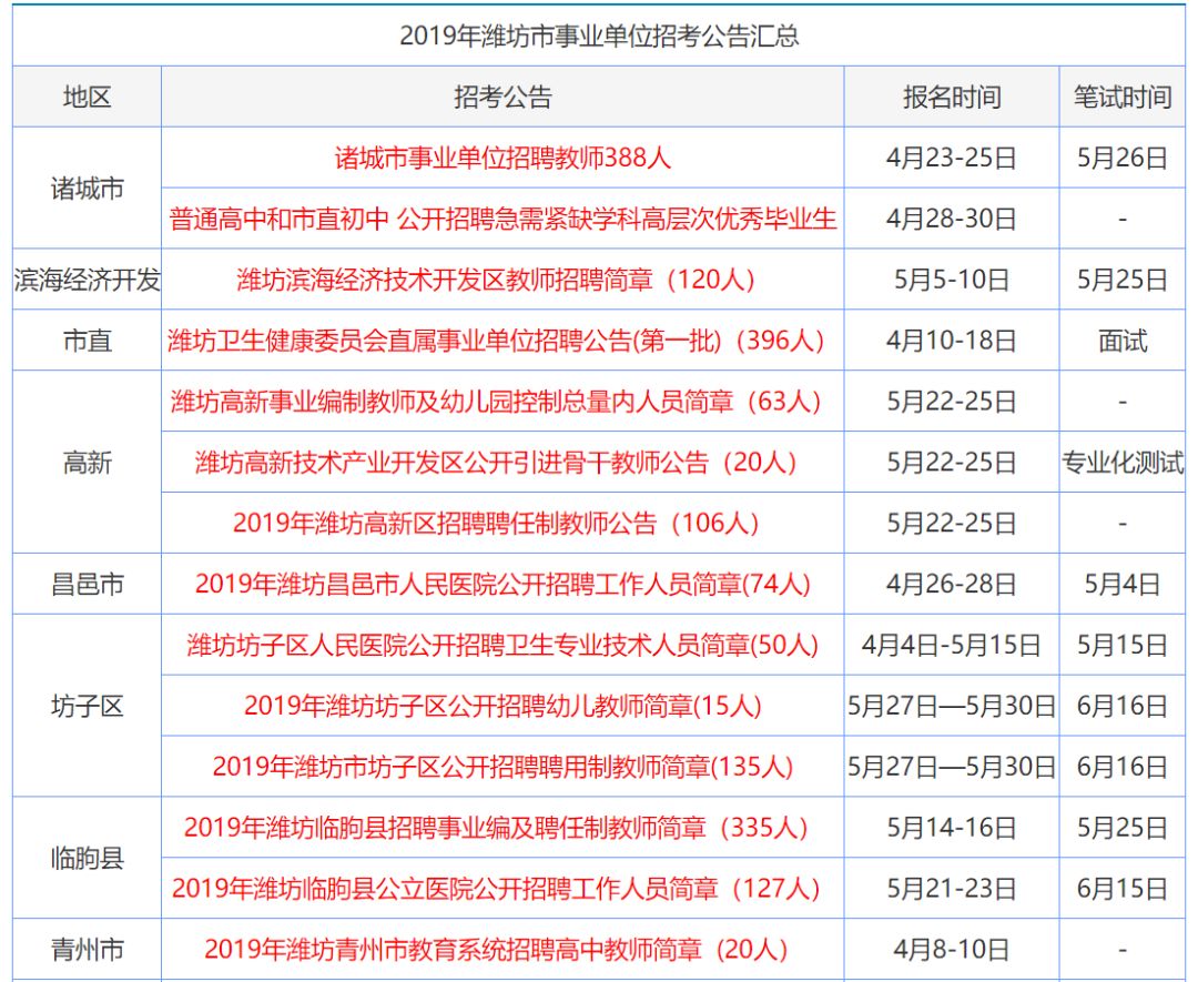 香港资料大全正版资料2025年免费,定性说明评估_创意版28.828