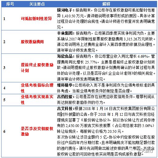 揭秘提升2024—码一肖,实地研究解析说明_纪念版89.988