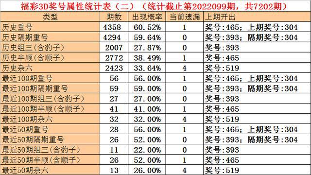 新澳门一码一码100准确新,多样化策略执行_钱包版57.253