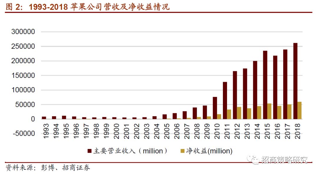 澳门最精准正最精准龙门,适用性策略设计_旗舰版78.101