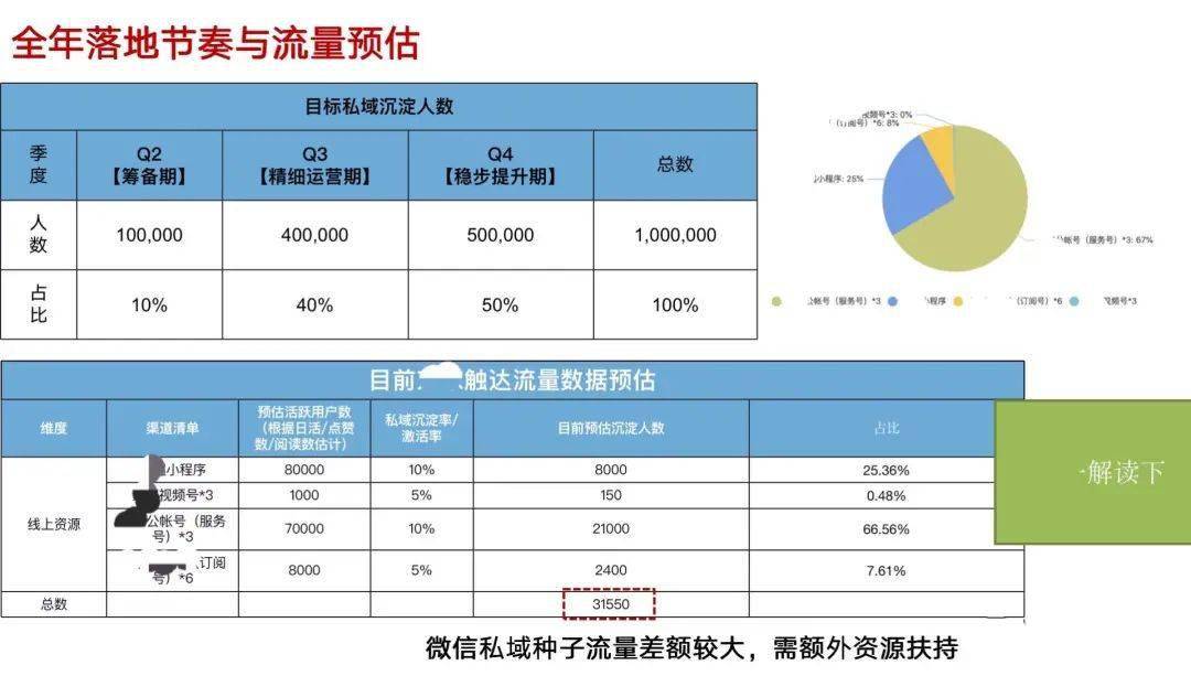 新澳门大众网开奖结果,可靠计划执行策略_钻石版26.118