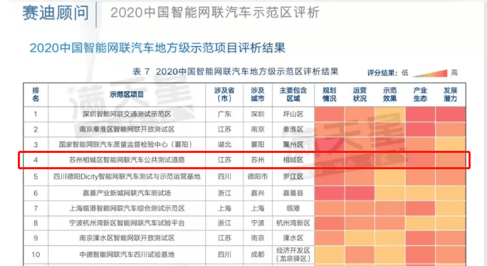 新澳门最快开奖结果查询,实地分析验证数据_Advance18.54