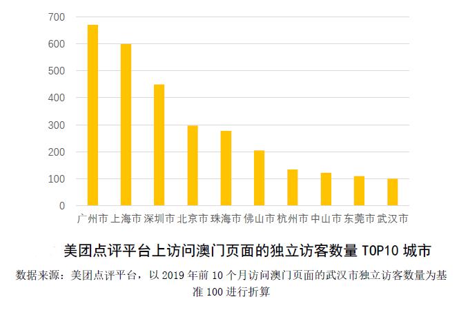 新澳门最快开奖六开开奖结果,广泛的解释落实支持计划_超级版69.842