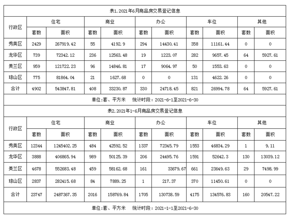 2025澳门六开彩查询记录,数据整合实施方案_安卓版18.11