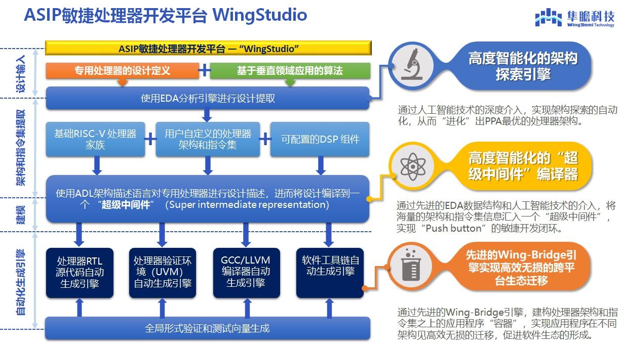 2025澳门正版精准免费,持久性策略设计_苹果款24.679