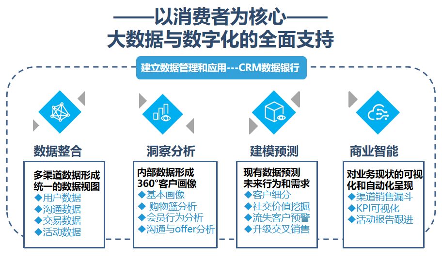 香港4777777的开奖结果一,数据整合执行策略_Surface10.353