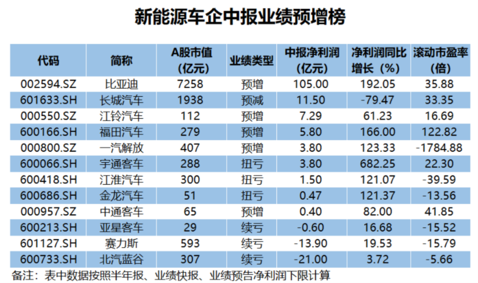 王中王72396.cσm.72326查询精选16码一,收益分析说明_进阶款56.661