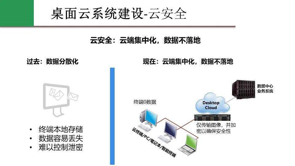 7777788888精准管家婆更新内容,可靠设计策略执行_社交版48.780