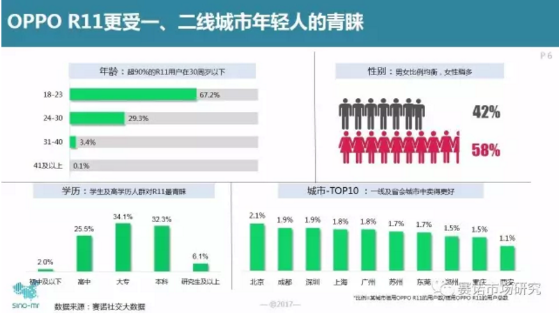 72385.cσm.7229查询精选16码,数据解析设计导向_Prime28.564