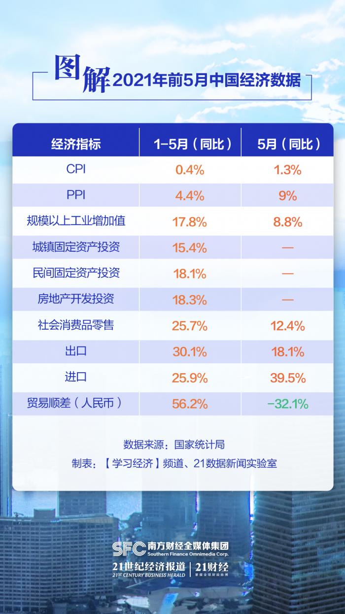 澳门天天彩免费大全,实地验证策略数据_增强版41.664