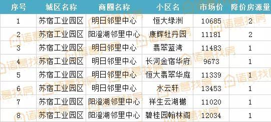 黄大仙三肖三码必中,现象分析解释定义_9DM81.810